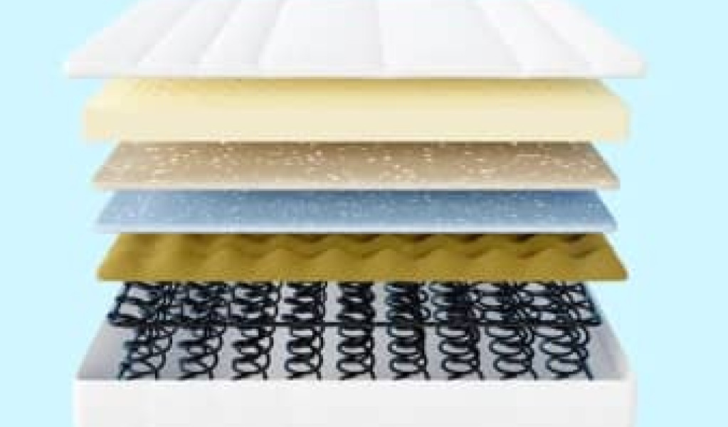 Matelas « intelligents »: La Main A La Poche, Au Nom De La Santé